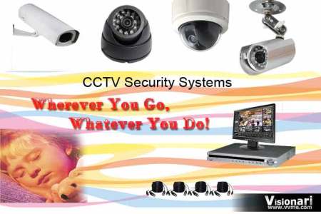 DVR, CCTV security system. survillance camera